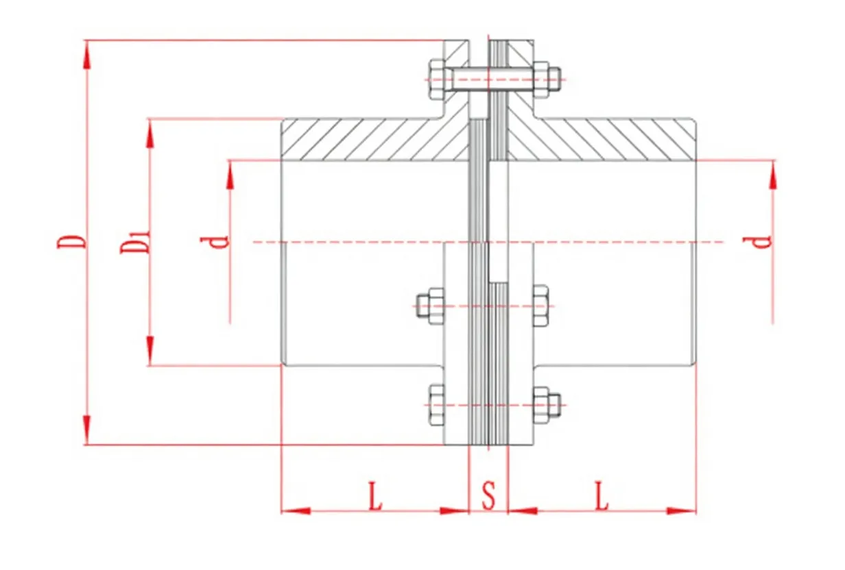 gear type coupling