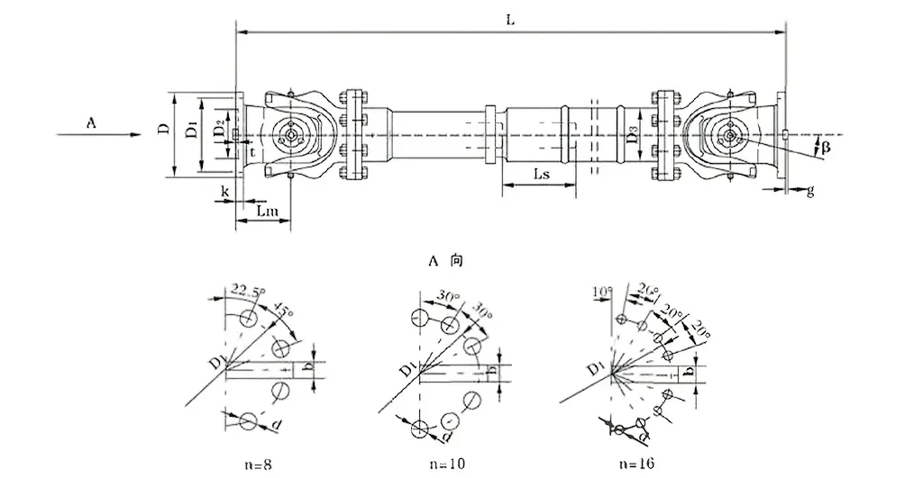 gear type coupling