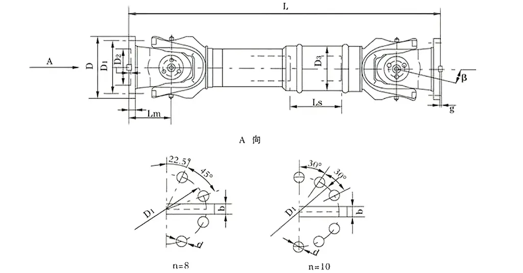 gear type coupling