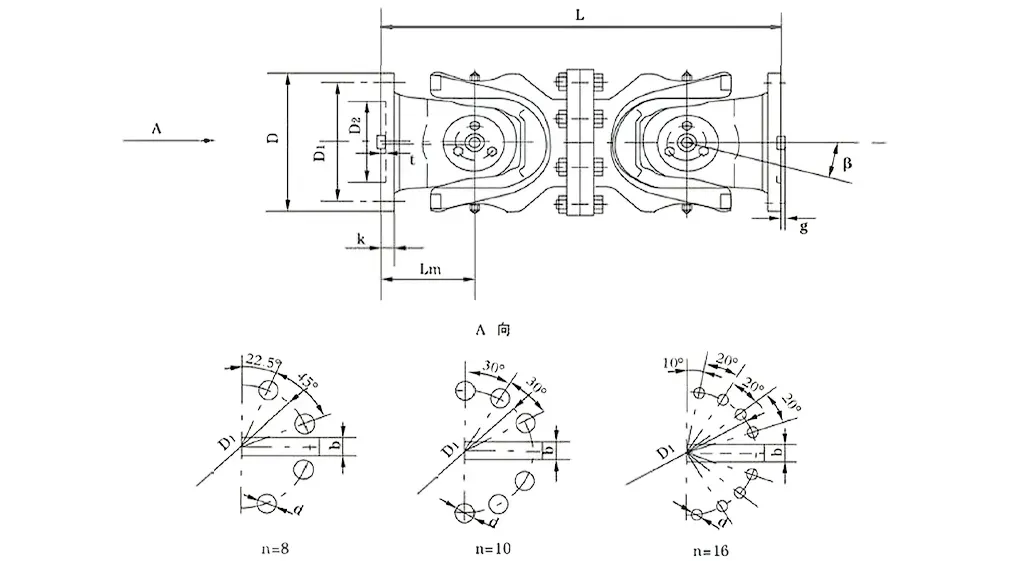 gear type coupling