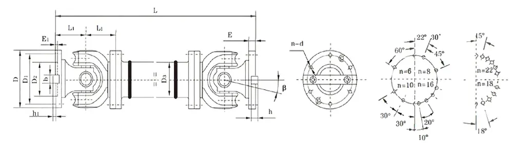 gear type coupling