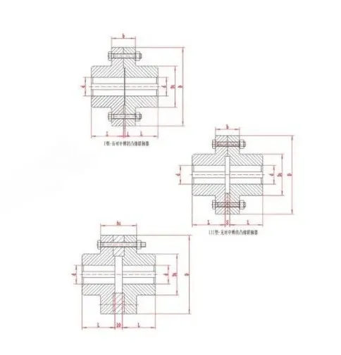 gear type coupling